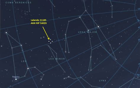 Lalande 21185 Location - Solar Neighborhood Star Diagrams - Photo ...