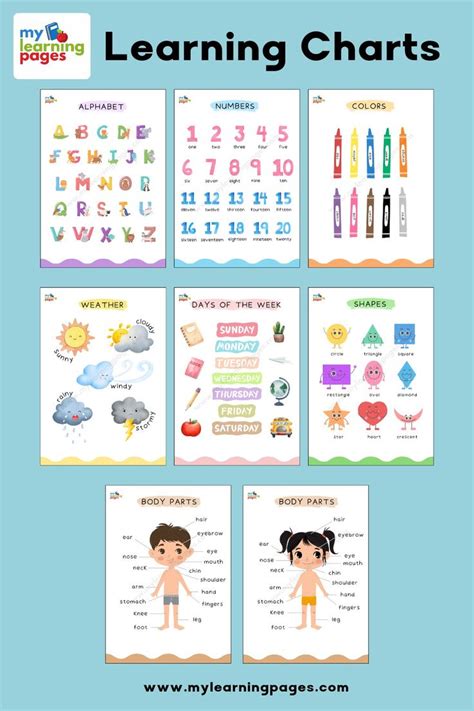 Educational Charts for Kids