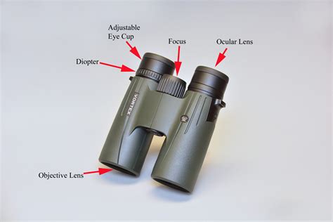 Binocular Basics: Understanding Your Optics • BC Outdoors Magazine