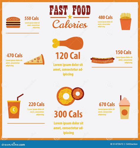 Vector Infographic Fast Food Calories. Stock Vector - Illustration ...