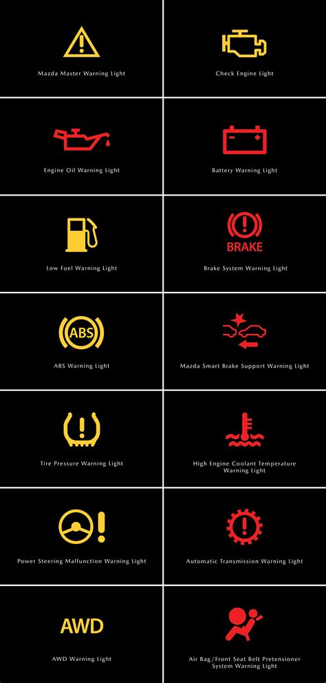 Vw Dash Warning Lights Symbols | Shelly Lighting