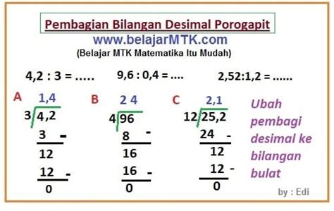 "Perkalian dan Pembagian Desimal: Mengungkap Rahasia Angka Terpecahkan ...