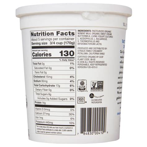 Greek Yogurt Nutrition Facts | Blog Dandk