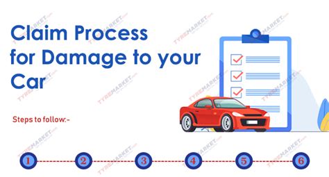 How To Make A Car Insurance Claim After An Accident?