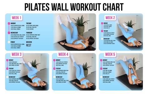 Pilates Wall Workout Chart: A Quick Guide For Beginners | Wall workout ...