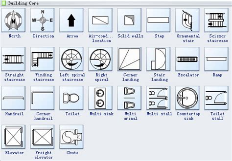 Floor Plan Symbols