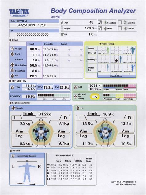 Body Composition Analysis — NUTRITION & HEALTH