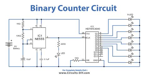 Binary Counter Circuit