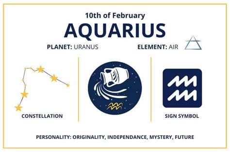 Zodiac Calendar February 10 - Happy Birthday Aquarius Sun Sign!