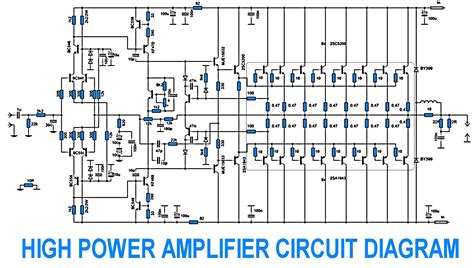 100w Stereo Amplifier Circuit Diagram