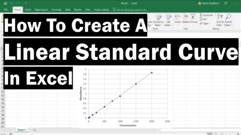 How To Create A Linear Standard Curve In Excel - YouTube