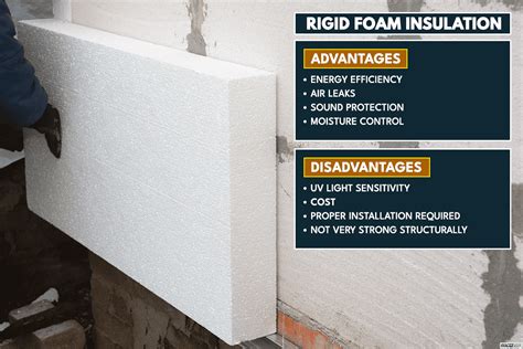 How To Install Rigid Foam Insulation On Interior Walls - HVACseer.com