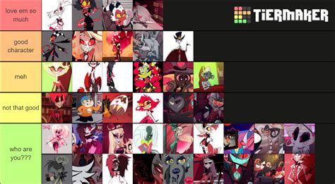 Hazbin Hotel and Helluva Boss characters Tier List (Community Rankings ...