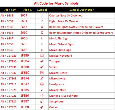 Keyboard shortcuts symbols for windows - gilitflix