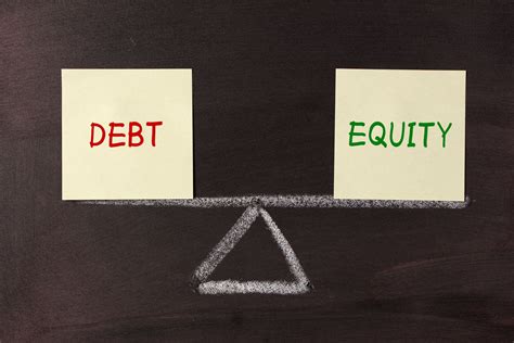 What's debt to equity ratio? - Fleximize