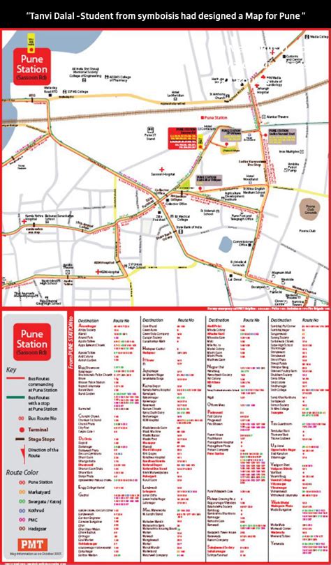 Pune Bus Map – Mandar Rane