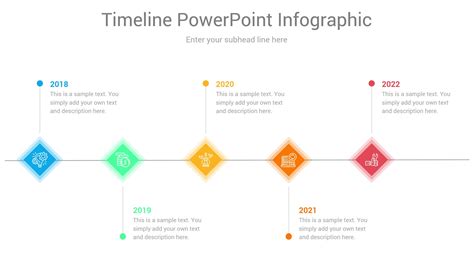 timeline ppt powerpoint presentation examples | CiloArt