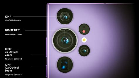 Check out this new Samsung Galaxy S23 Ultra concept in Bora Purple ...