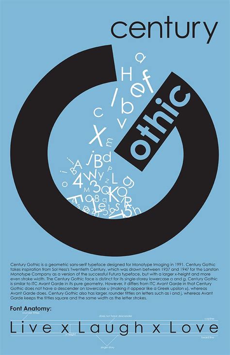 Font Posters | Typography Poster Designs