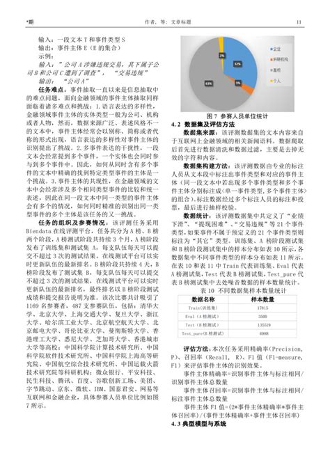 Overview of the CCKS 2019 Knowledge Graph Evaluation Track: Entity ...