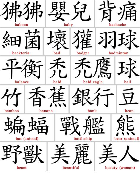 TATTOOS: Chines Symbol Tattoos And Kanji Symbol Tattoos