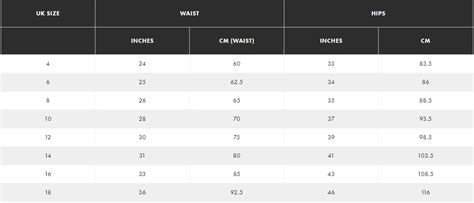 The Ultimate women size chart Guide: Finding your Fit 2024 - كل الكوبونات