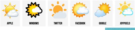 🌤️ Mostly sunny (sun behind small cloud) weather emoji