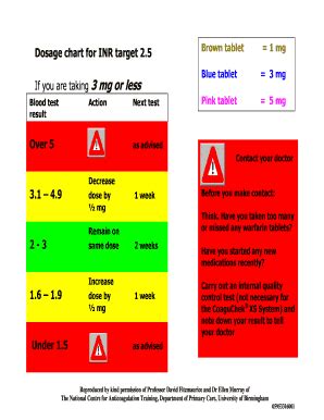 Inr Level Chart - Fill Online, Printable, Fillable, Blank | pdfFiller