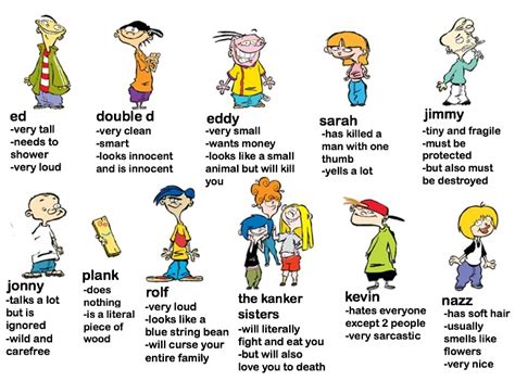 super dweeb — reblog and tag yourself as an ed edd n eddy...