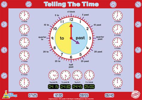 Little Wigwam - Children's Telling The Time Poster - A2 size