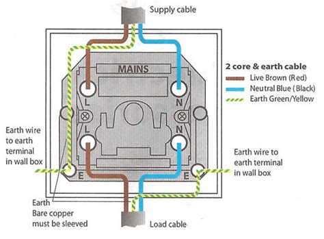 How To Install A Double Pole Switch | SocketsAndSwitches.com