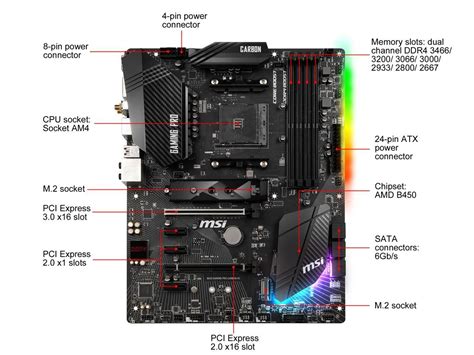 MSI Performance GAMING B450 PRO Carbon AC Motherboard - Newegg.com