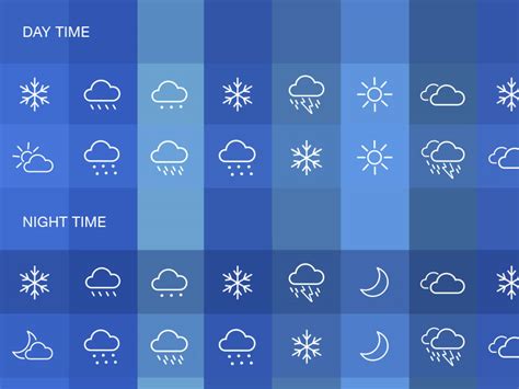 Weather Icons Set Sketch freebie - Download free resource for Sketch ...