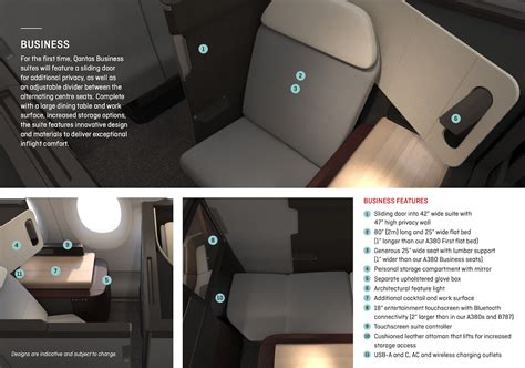 Revealed: New Qantas Business Class A350 - Monkey Miles