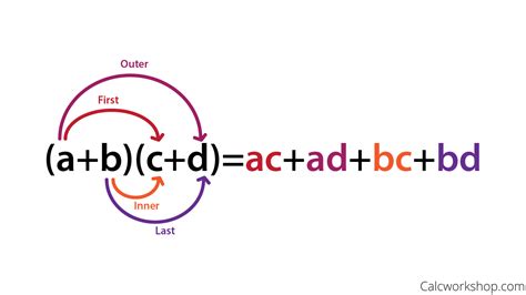 What is the FOIL Method? (Simply Explained with 19+ Examples!)