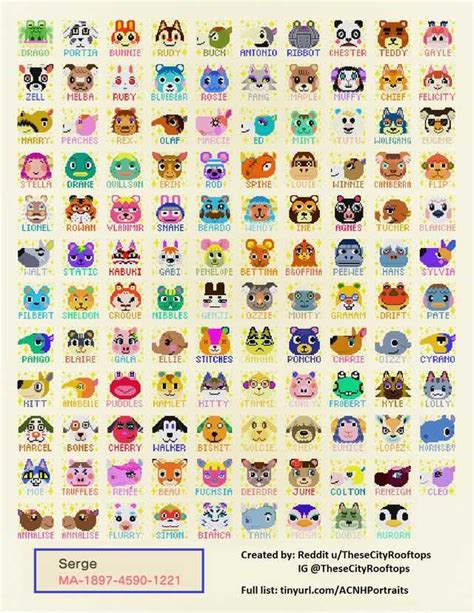 All 391 ACNH Villager Portraits with Names | Animal crossing, Animal ...