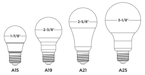 Indoor Flood Light Bulb Sizes • Bulbs Ideas