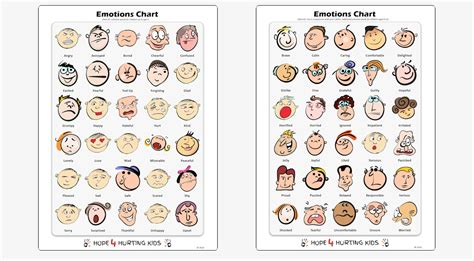 Emotions Chart - Hope 4 Hurting Kids