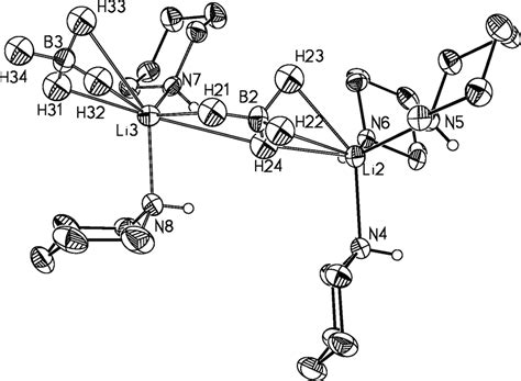 Molecular structure of the first independent (LiBH 4 ) 2(HNC 5 H 10 ) 5 ...