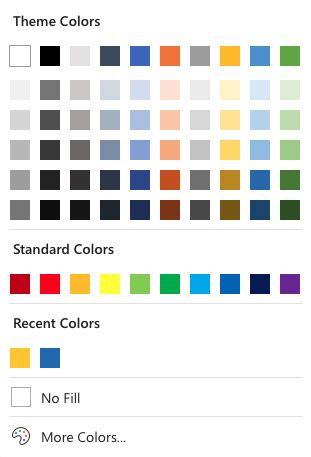 What is color coding in excel