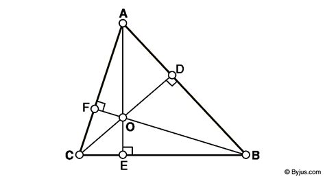 Altitude and Median of a Triangle - Understanding Their Properties