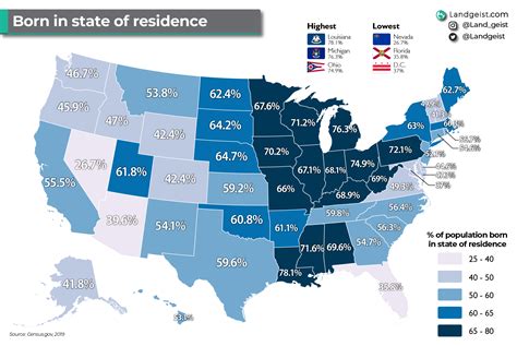 Born in State of Residence – Landgeist