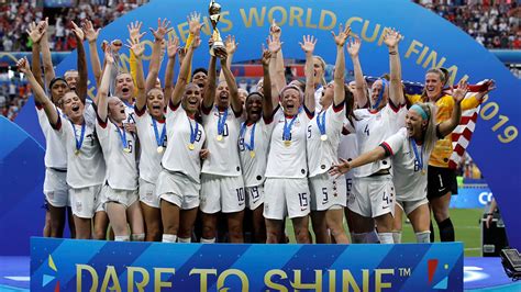 U.S. Soccer says women’s team has been paid more than men’s team | Fox News