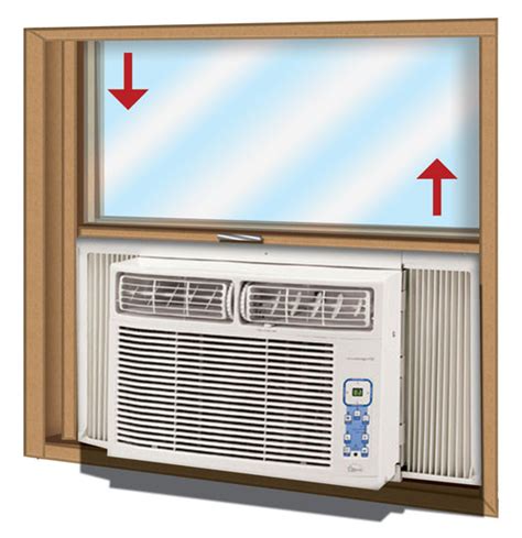 Window Air Conditioners Buying Guide