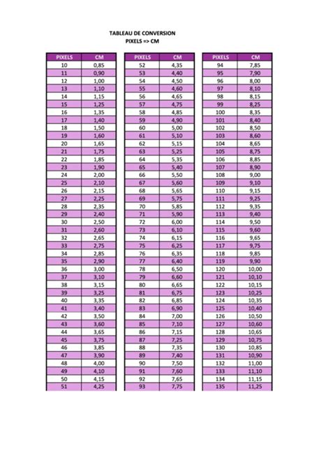 Pixels To Cm Conversion Chart printable pdf download