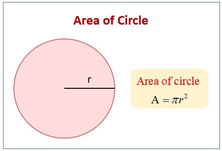 Area of a Circle (examples, videos, worksheets, solutions, activities)