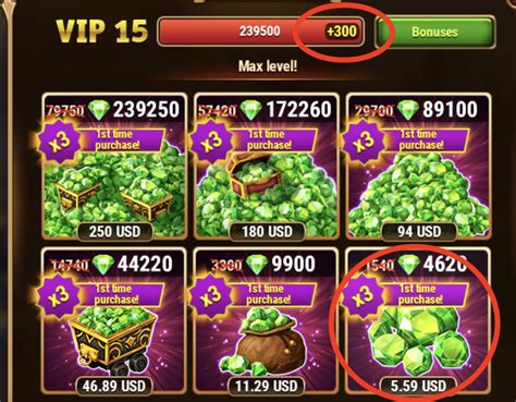 Benefits by VIP and the level you should aim for | Hero Wars Guide