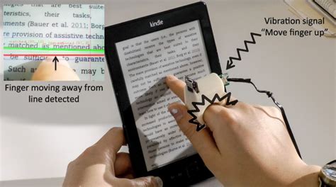 Finger-mounted reading device for the blind | MIT News | Massachusetts ...