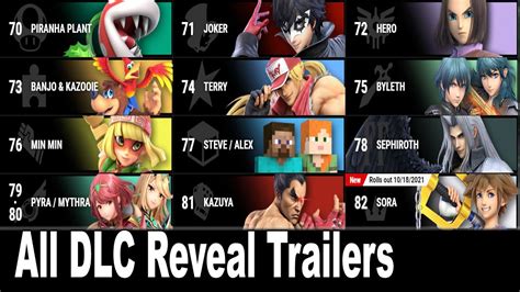 Super Smash Bros Ultimate - All DLC Characters Reveal Trailers [4K ...