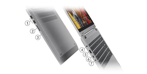 Lenovo ideapad Flex 5 Corei7,8gb RAM,256ssd - Marksonic Computers Tech ...